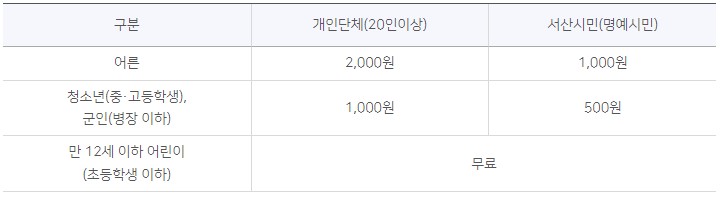 서산버드랜드 : 자연 속 철새와 함께하는 생태 여행