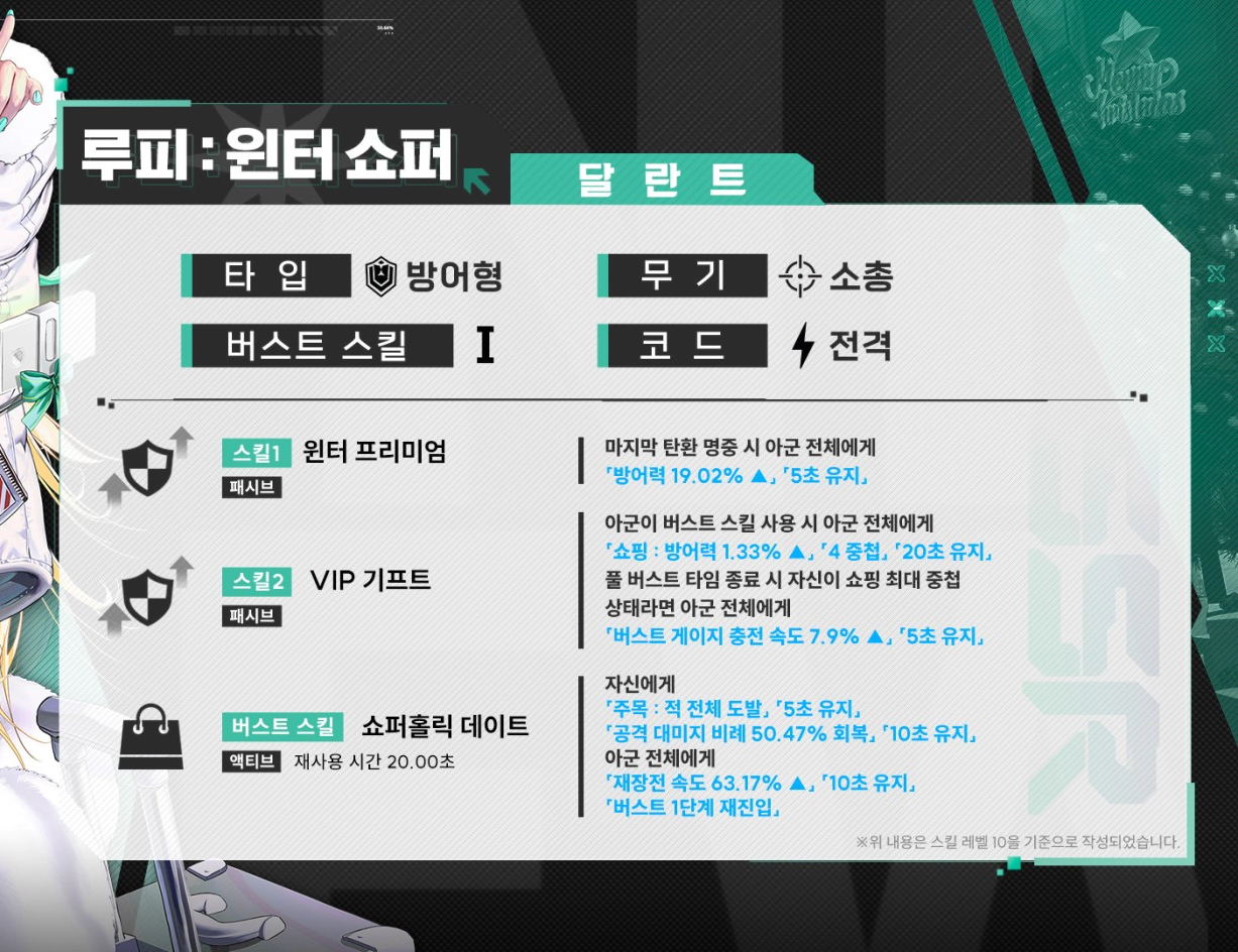 루피 윈터 쇼퍼