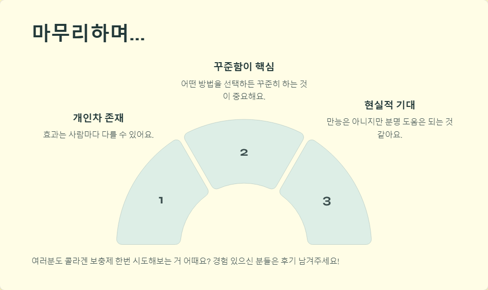 콜라겐 보충제 피부 탄력 효과