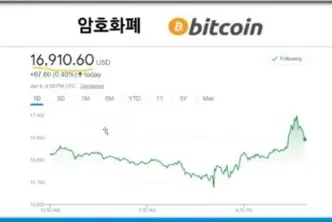 비트코인