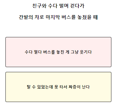 테스트잇 나의 성격 리포트 테스트 검사