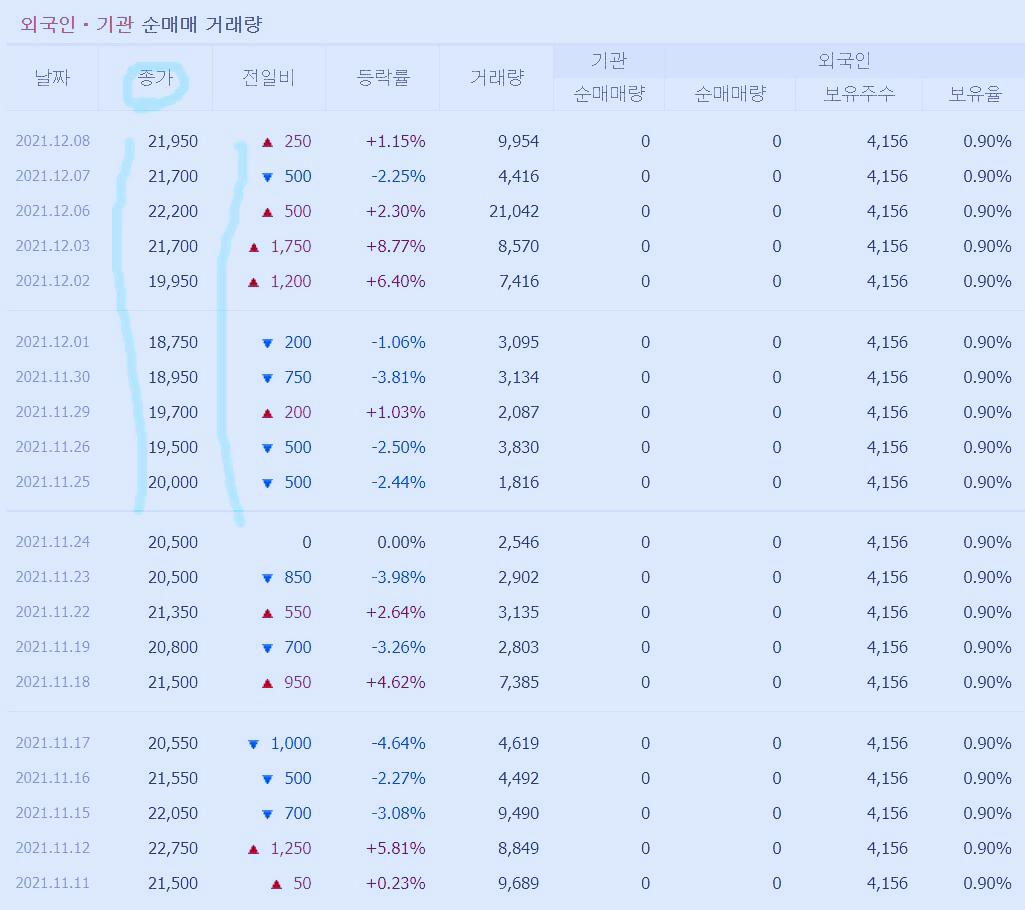노루페인트 우주가