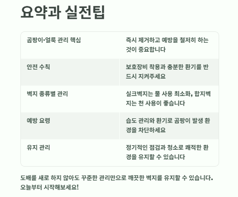 벽지 곰팡이 제거, 얼룩(모기자국,음식,낙서 등) 제거방법: 벽지 청소법