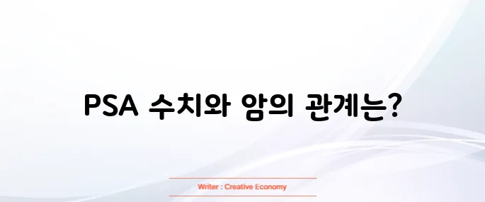 전립선암 psa수치