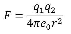 쿨롱의 법칙(Coulomb’ raw)