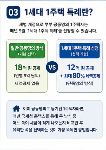 1세대 1주택 특례란?