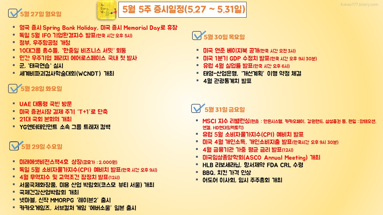 주간 증시일정표
