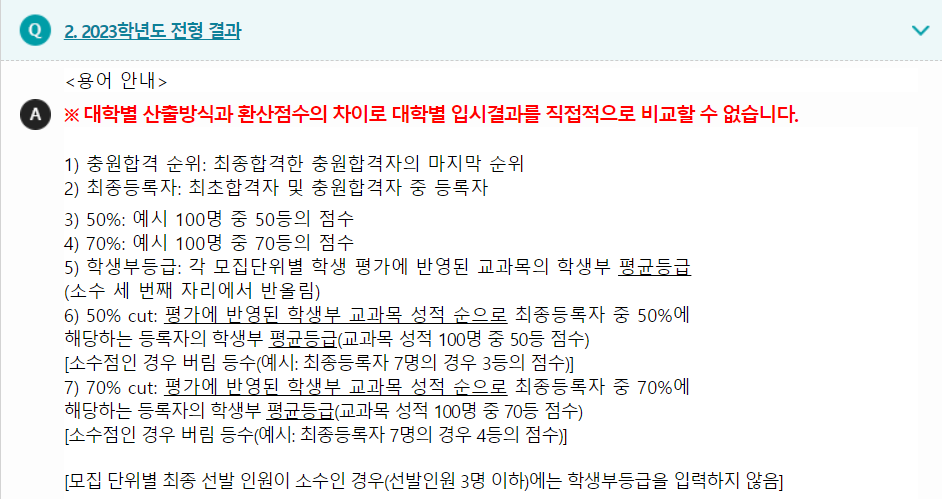 2023학년도 한림대학교 학생부종합전형 전형 결과