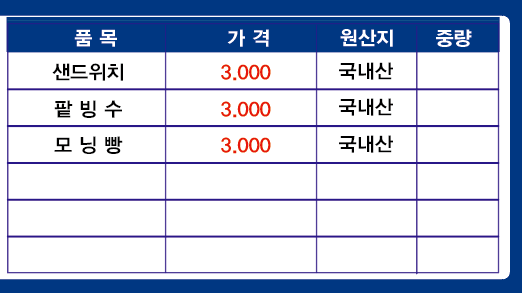 영월군여성단체협의회2