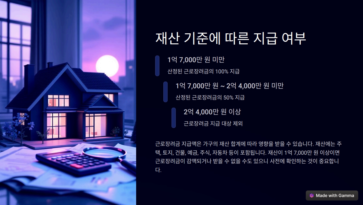 2025년 근로장려금 지급액 및 신청 방법 총정리