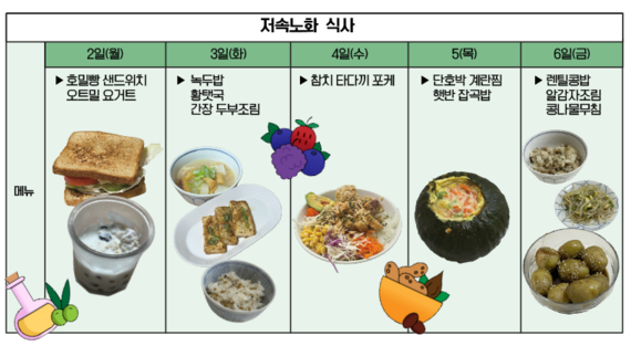 저속오화 식사출처 news.sookmyung.