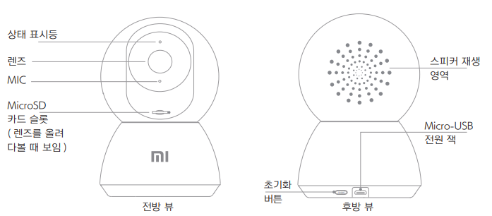 샤오미CCTV-버튼구성