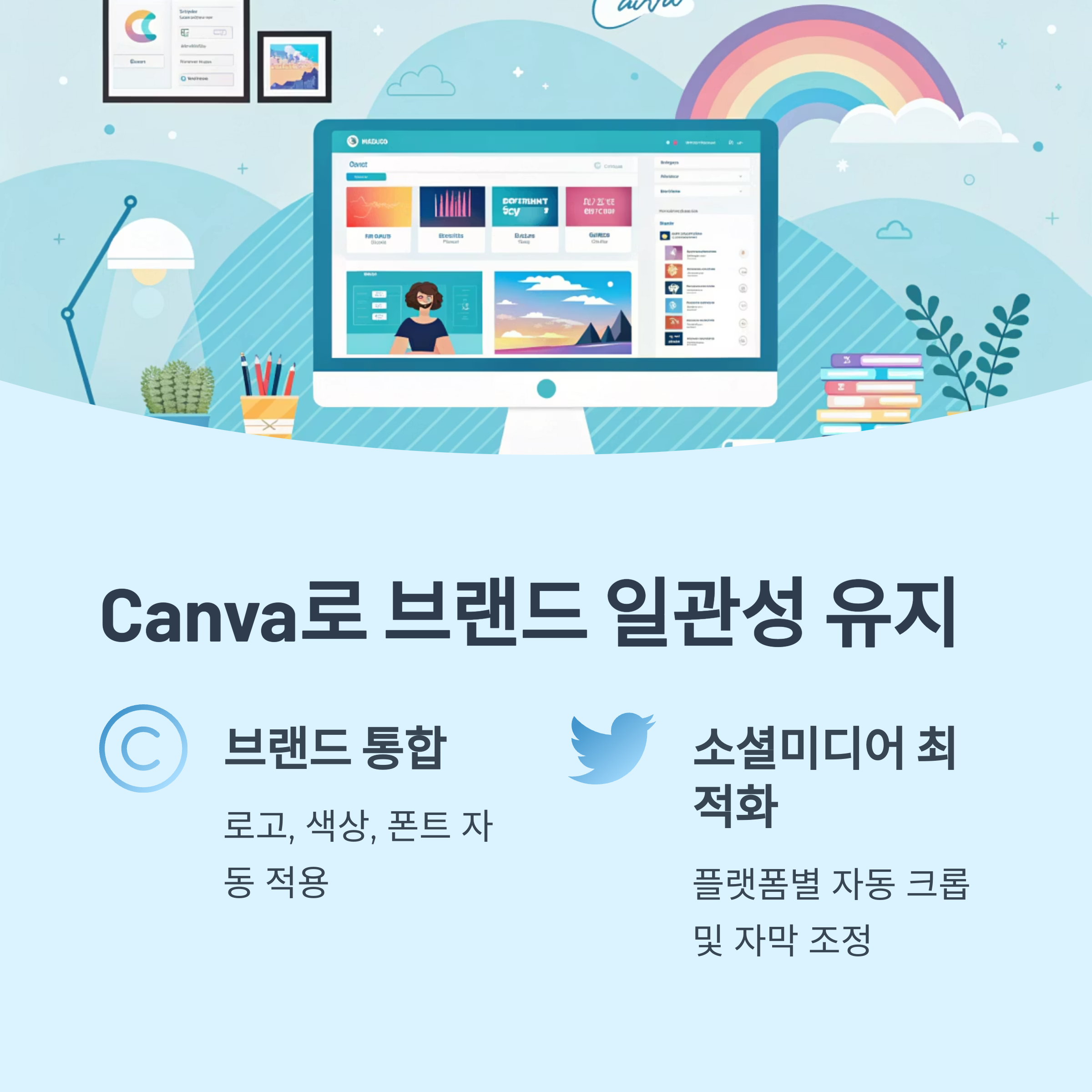 Canva Video Editor AI 기능