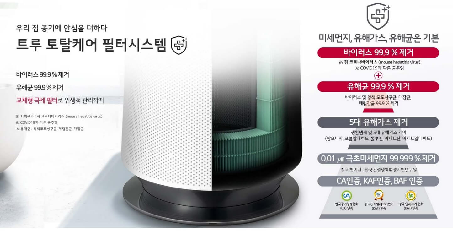 공기청정기 추천 BEST 5