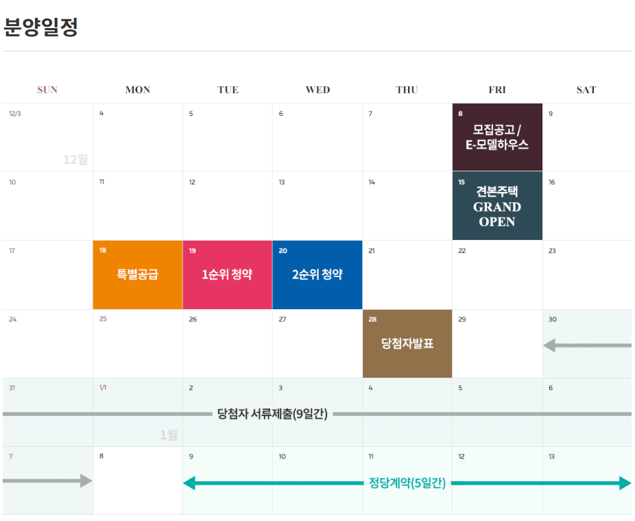 고양 장항 제일풍경채 분양일정