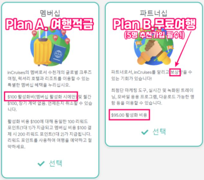크루즈 여행