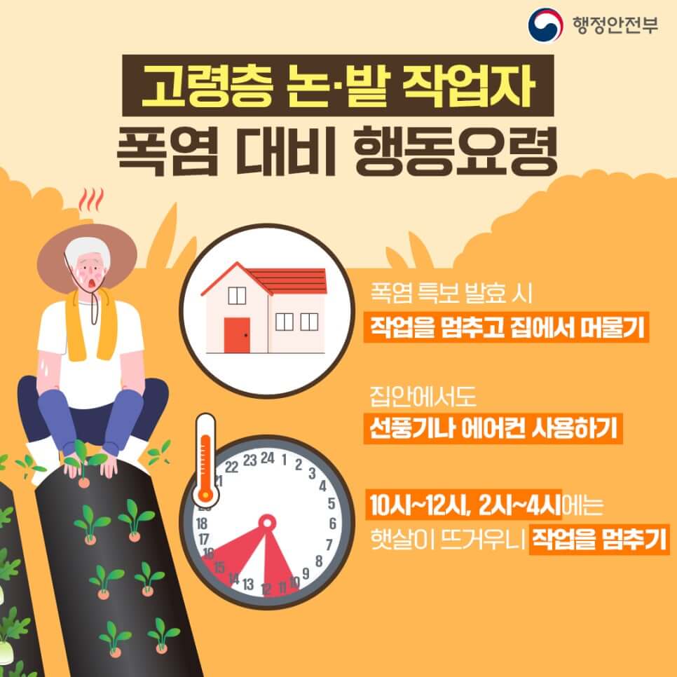 폭염 주의 행동요령