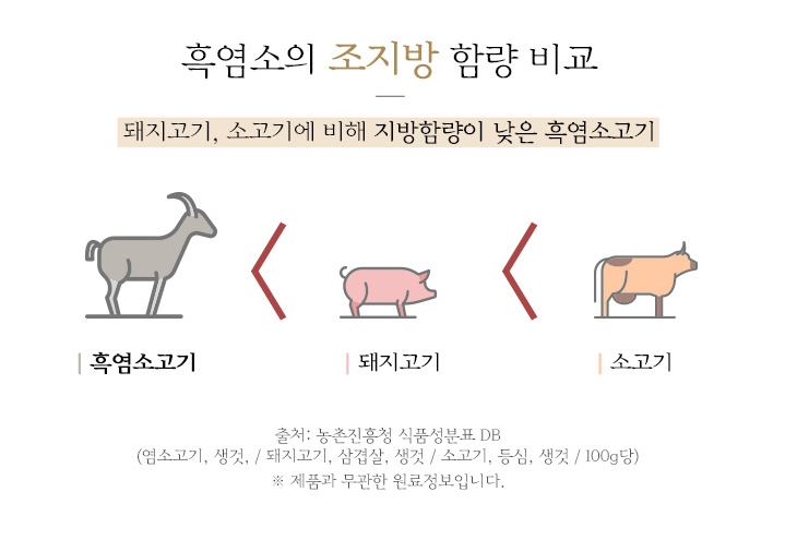 이경제 흑염소