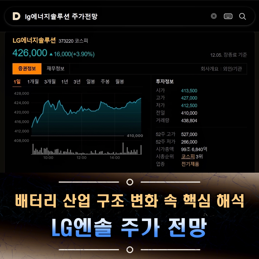 LG에너지솔루션 주가 전망