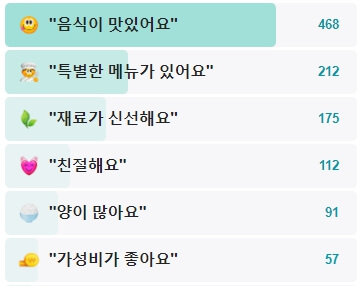 목포-장터-후기
