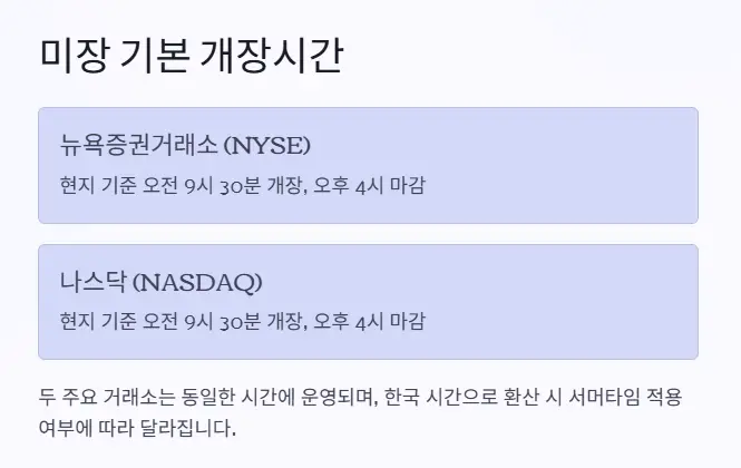 미장(미국 주식시장) 개장 시간