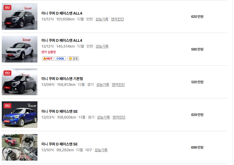 미니 페이스맨 중고차 가격 시세표 연비