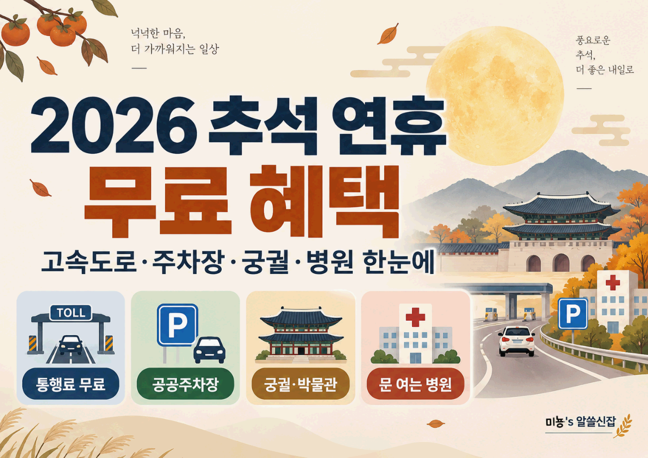 2026 추석 연휴, 어디까지 무료일까?｜고속도로&middot;주차장&middot;궁궐&middot;박물관부터 문 여는 병원까지 한 번에 찾기