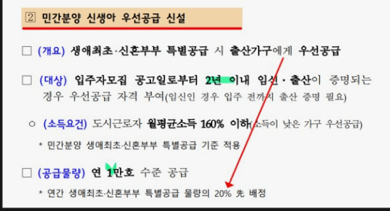 신생아특례대출 조건 및 한도