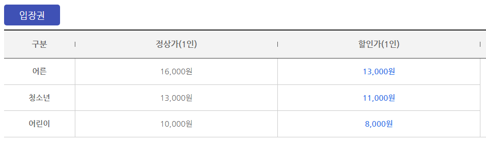 창원 로봇랜드 창원시민 할인