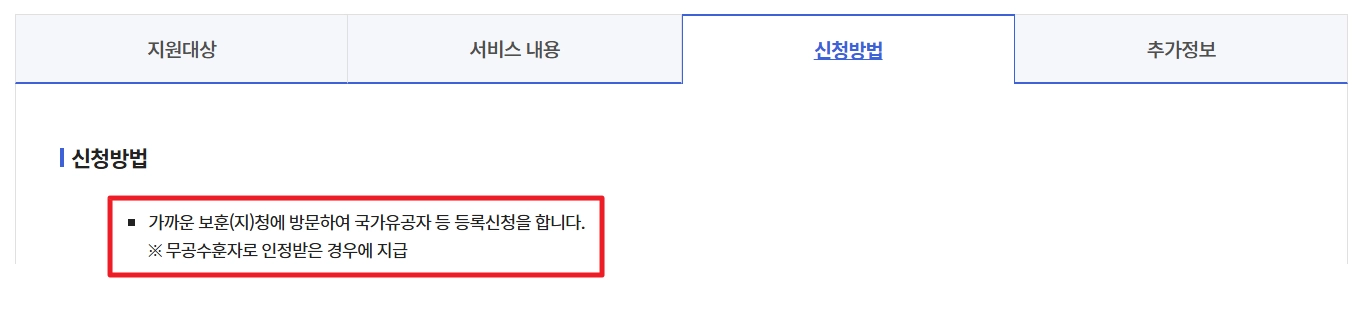 무공명예수당 신청자격,신청방법,지급금액 3분확인