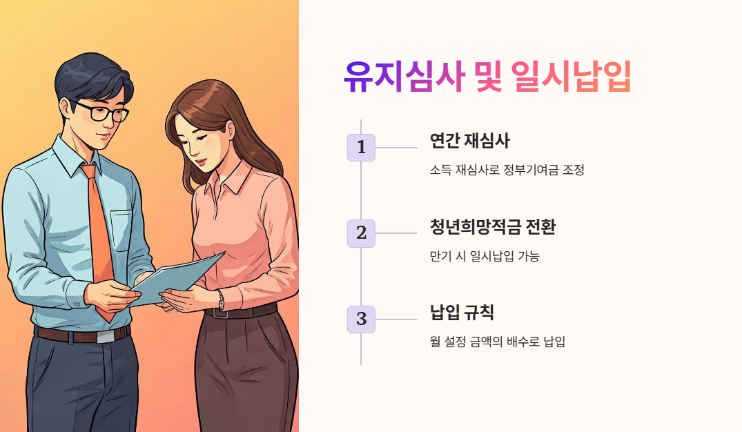 2025 청년도약계좌 유지심사 및 일시납입