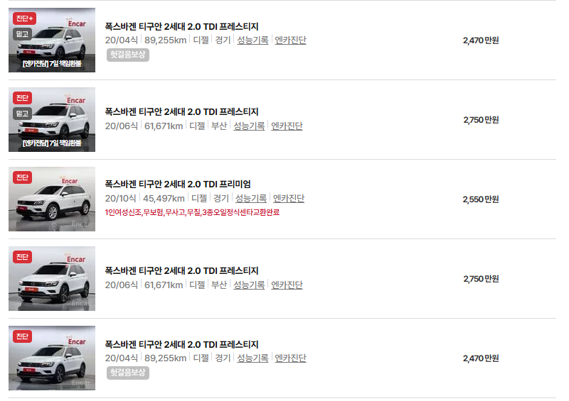 폭스바겐 티구안 중고차 가격 시세표 연비