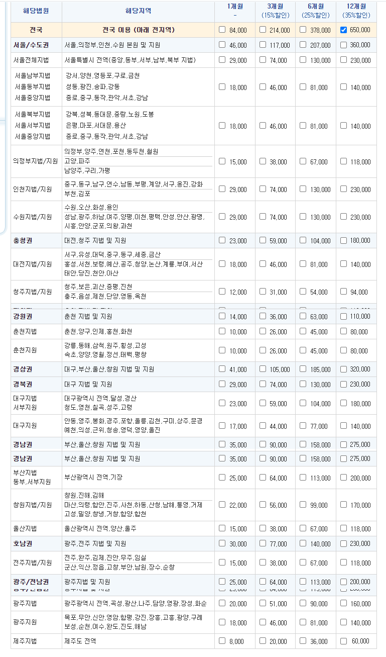 경매사이트 이용요금