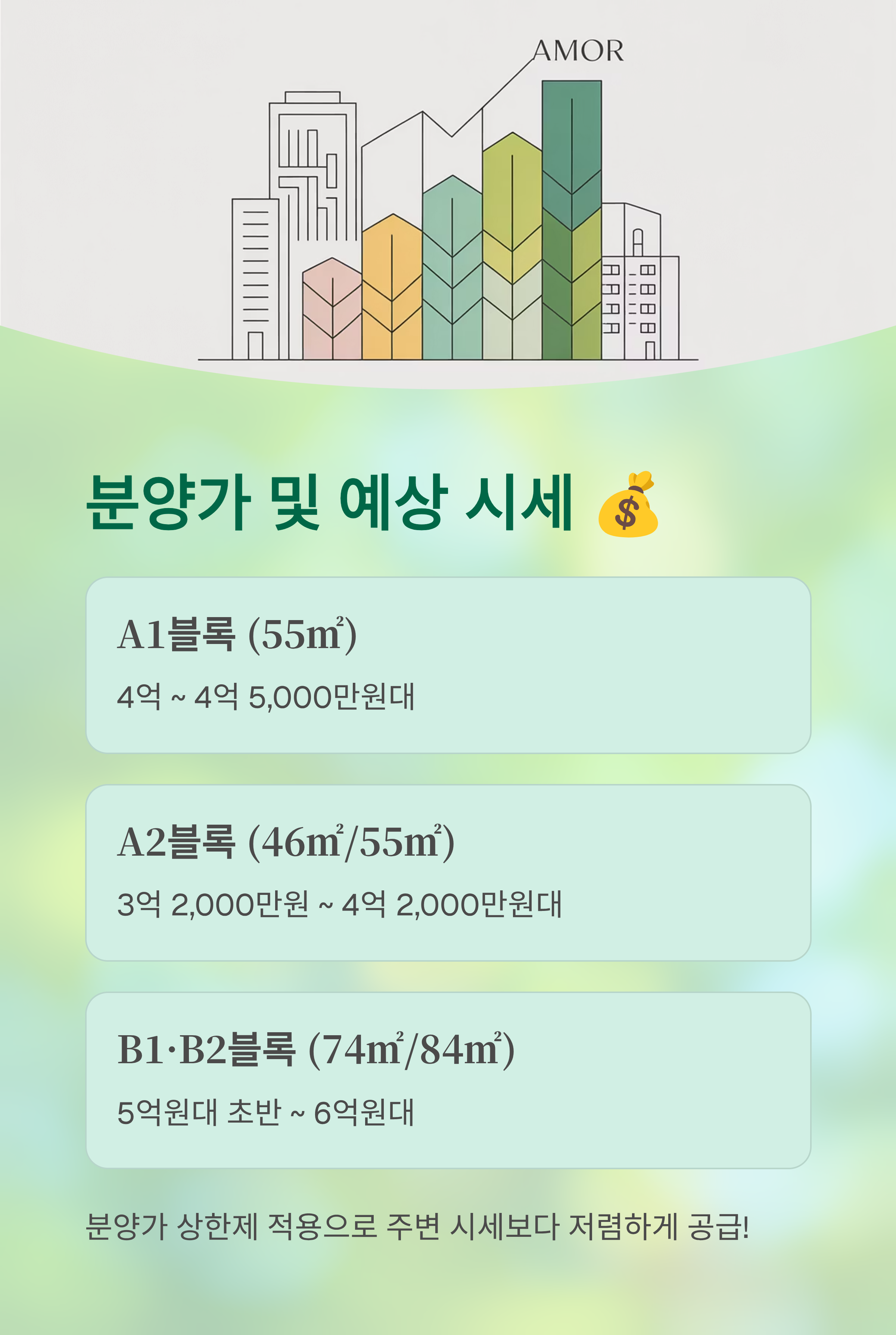 분양가-및-예상시세