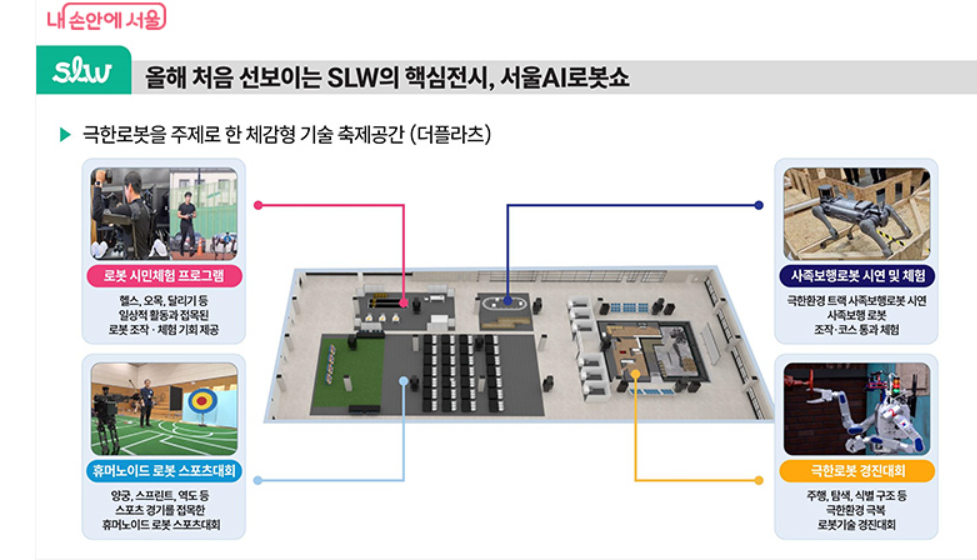 스마트라이프위크{SmartLifeWeek) 2025사전등록이벤트