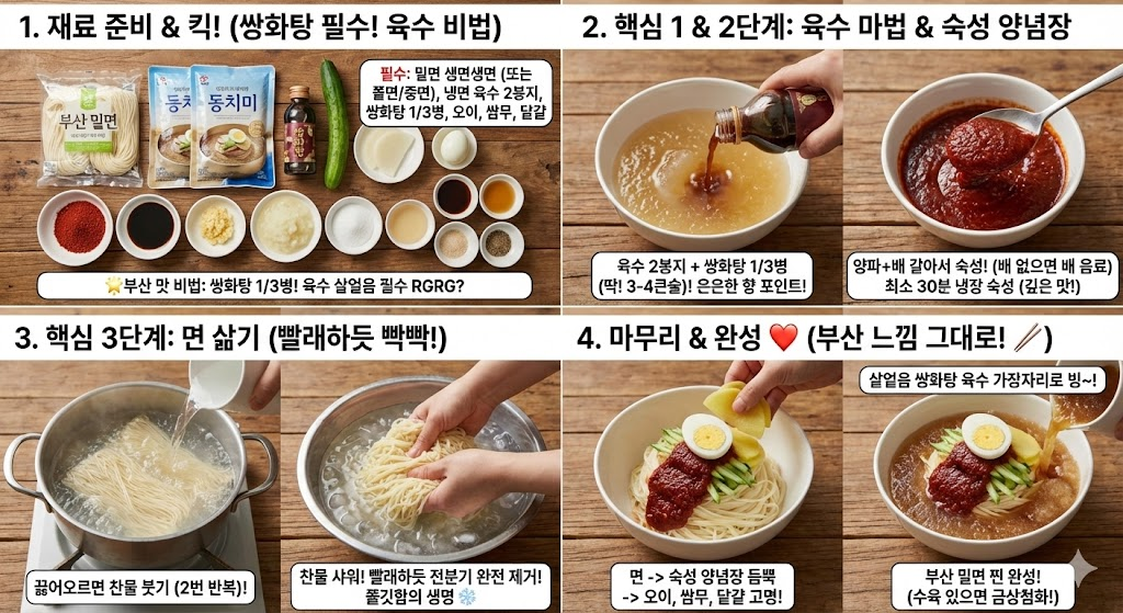 부산비빔밀면 황금레시피