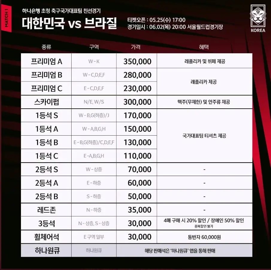 국가대표 3월 친선경기 일정 예매 티켓팅 일정 한국vs콜롬비아 우루과이 축구 중계 클린스만 첫경기