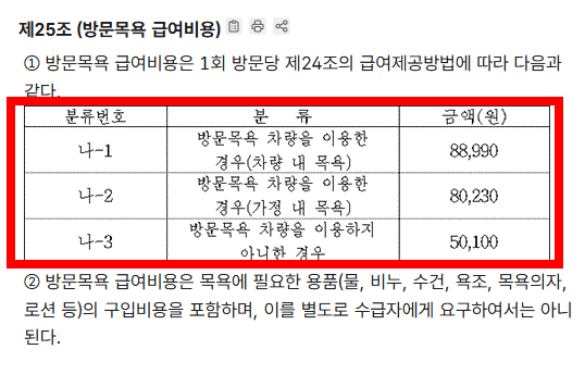 장기근속수당 지급규정 알아보기