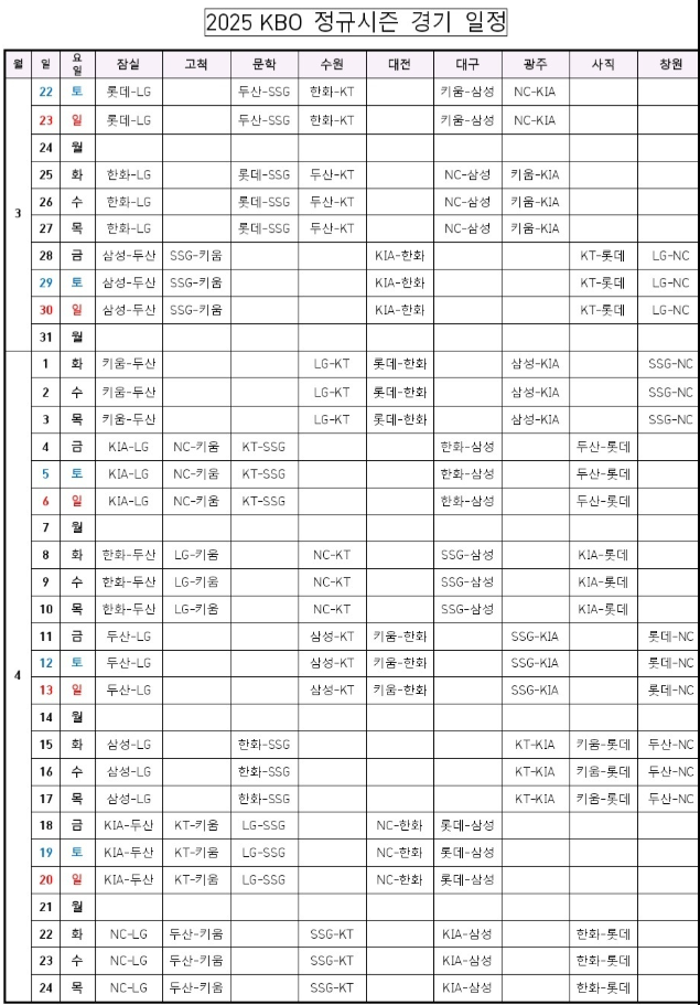 2025 프로야구 시범경기 일정 개막전 정규시즌 일정