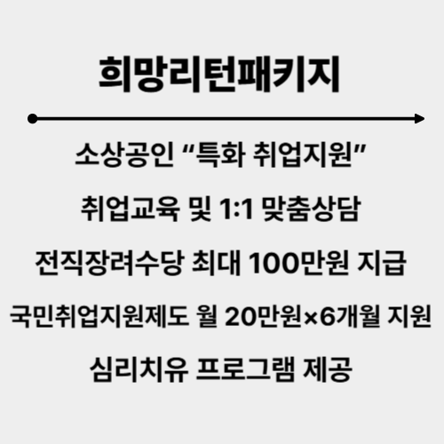 희망리턴패키지 안내 2