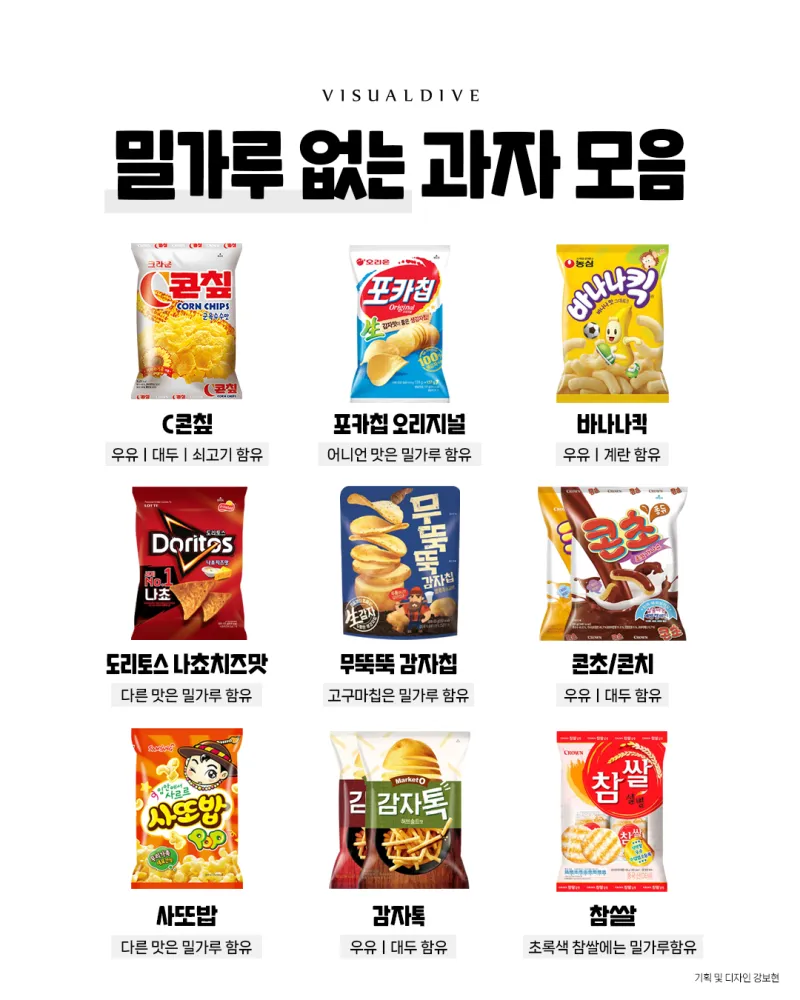 밀가루 없는 과자 추천_1