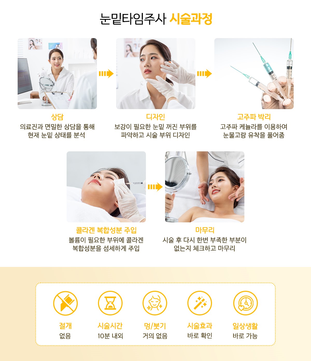 강남 눈밑꺼짐 시술 (7).jpg