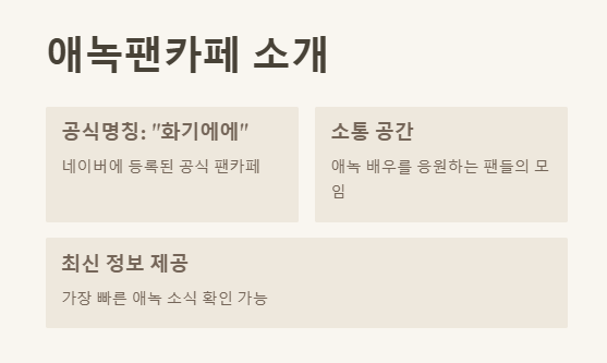 애녹팬카페
