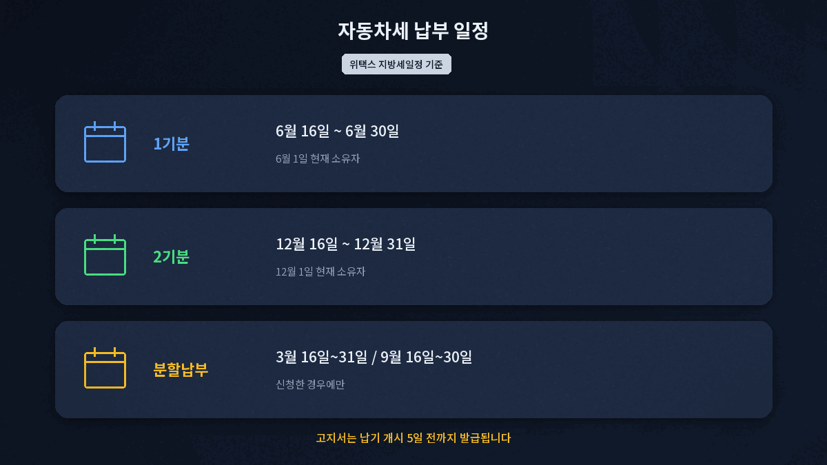 자동차세 납부기간 6월과 12월 정기분 일정 정리