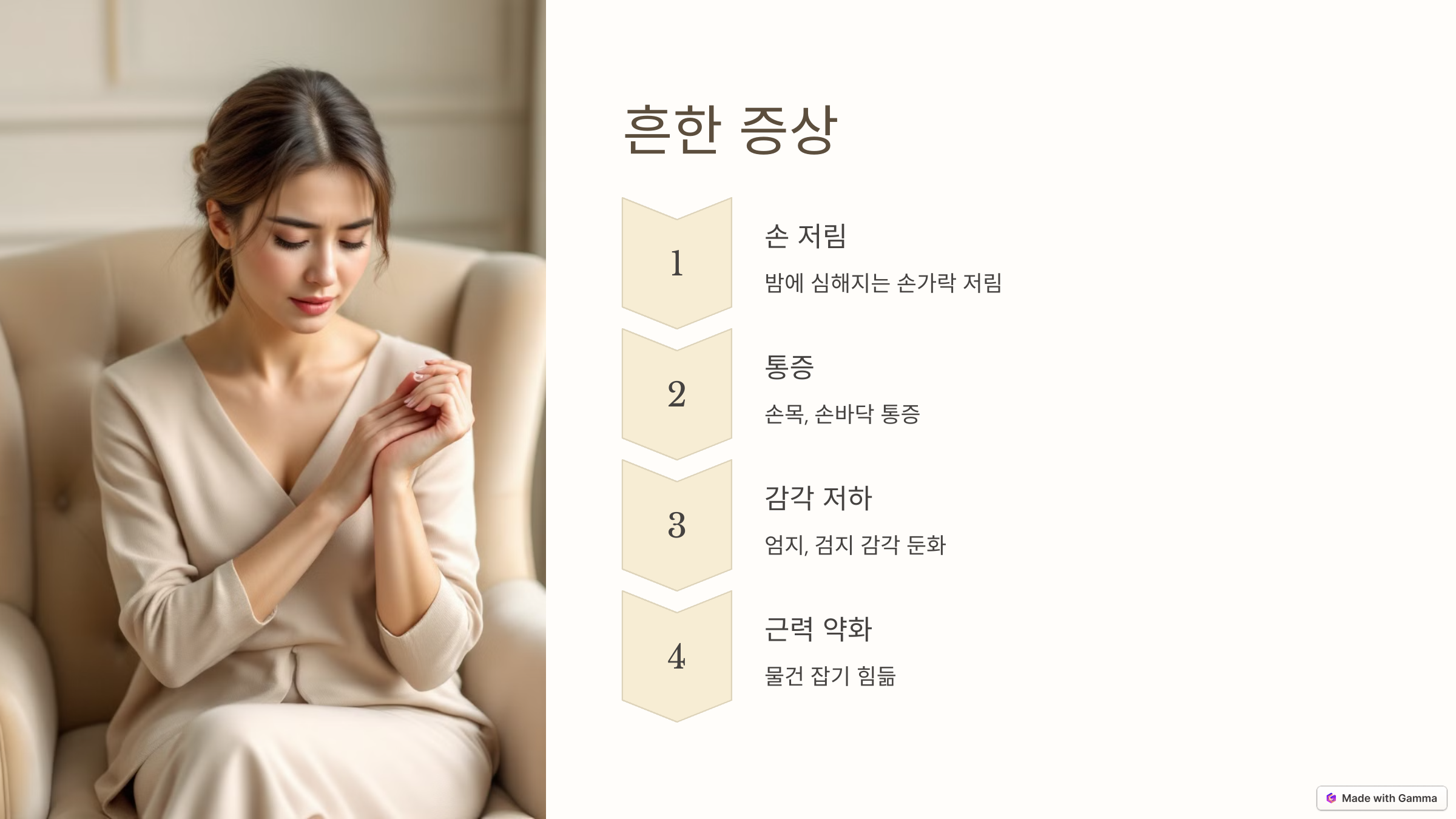 흔한 증상