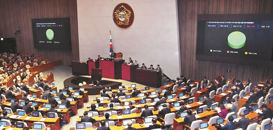국회 법안 심의 모습