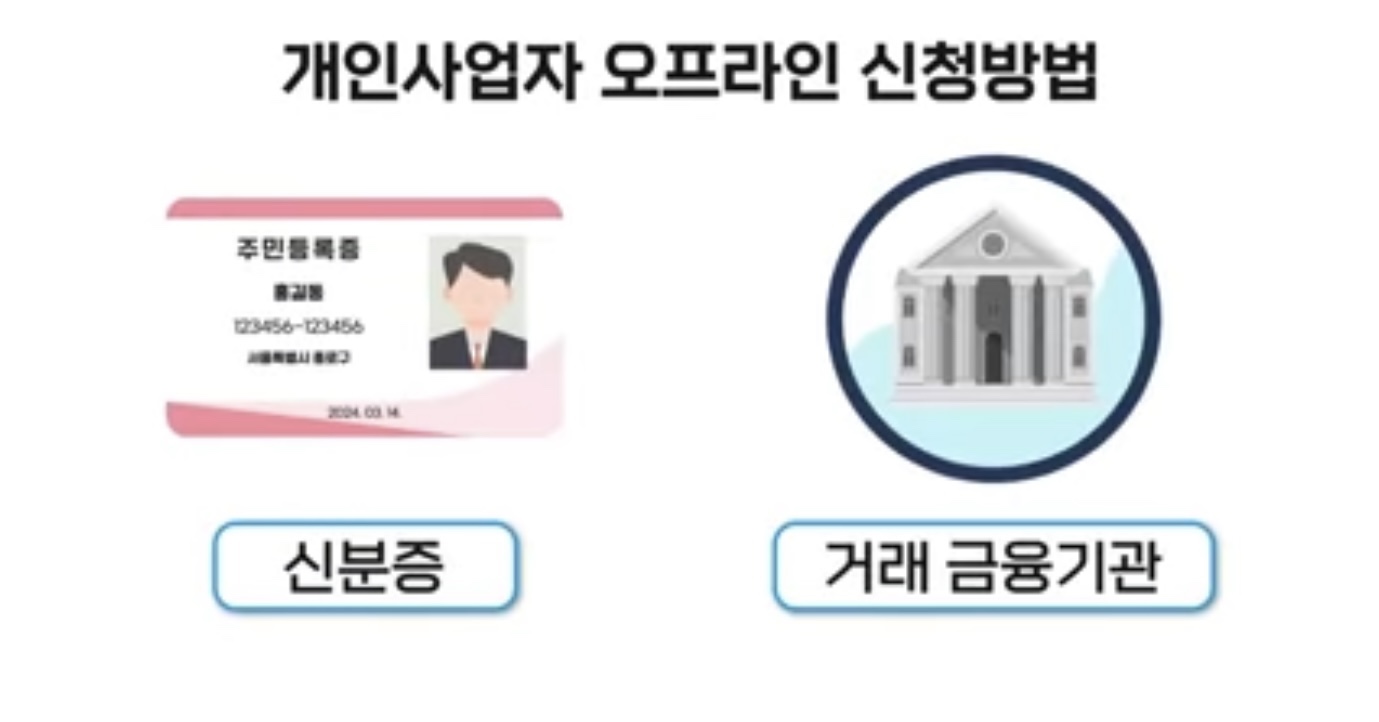소산공인 이자환급
