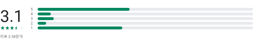 위피, 가까운 동네 친구 어플