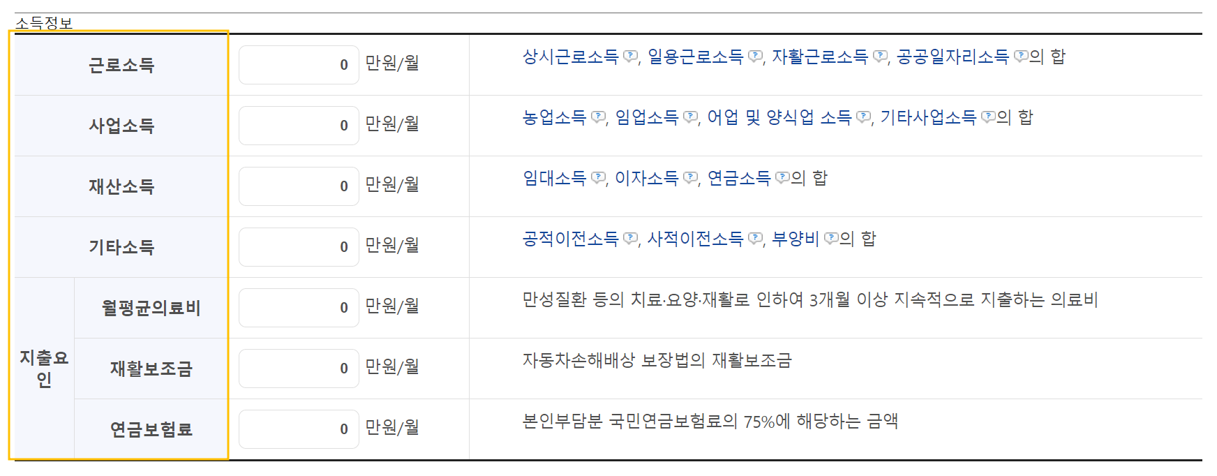 기초생활수급자 자격요건