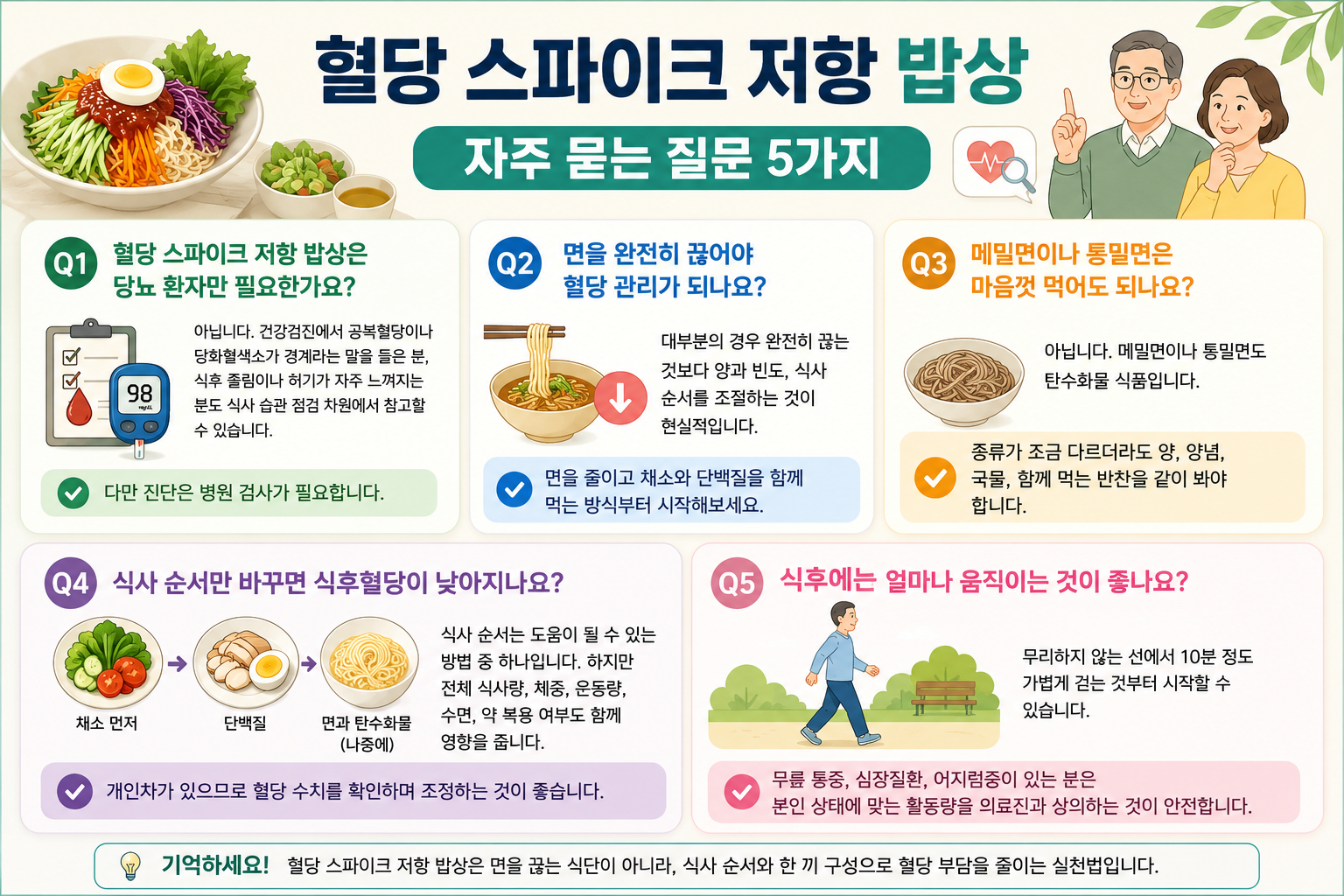 식후혈당 낮추는 식사, 혈당 스파이크 저항 밥상으로 바꾸는 법